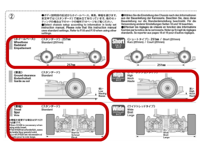 1.ホイールベース、車高、車幅社幅の選択